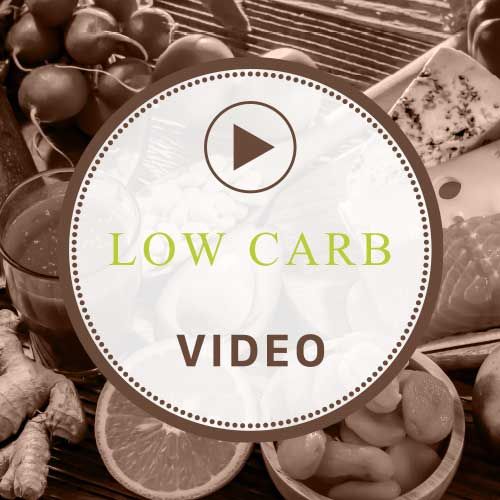 Poster Low Carb